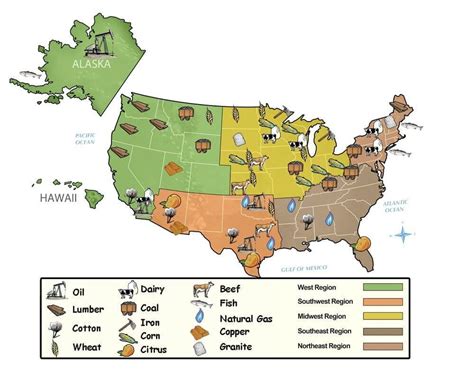 Resource map .
